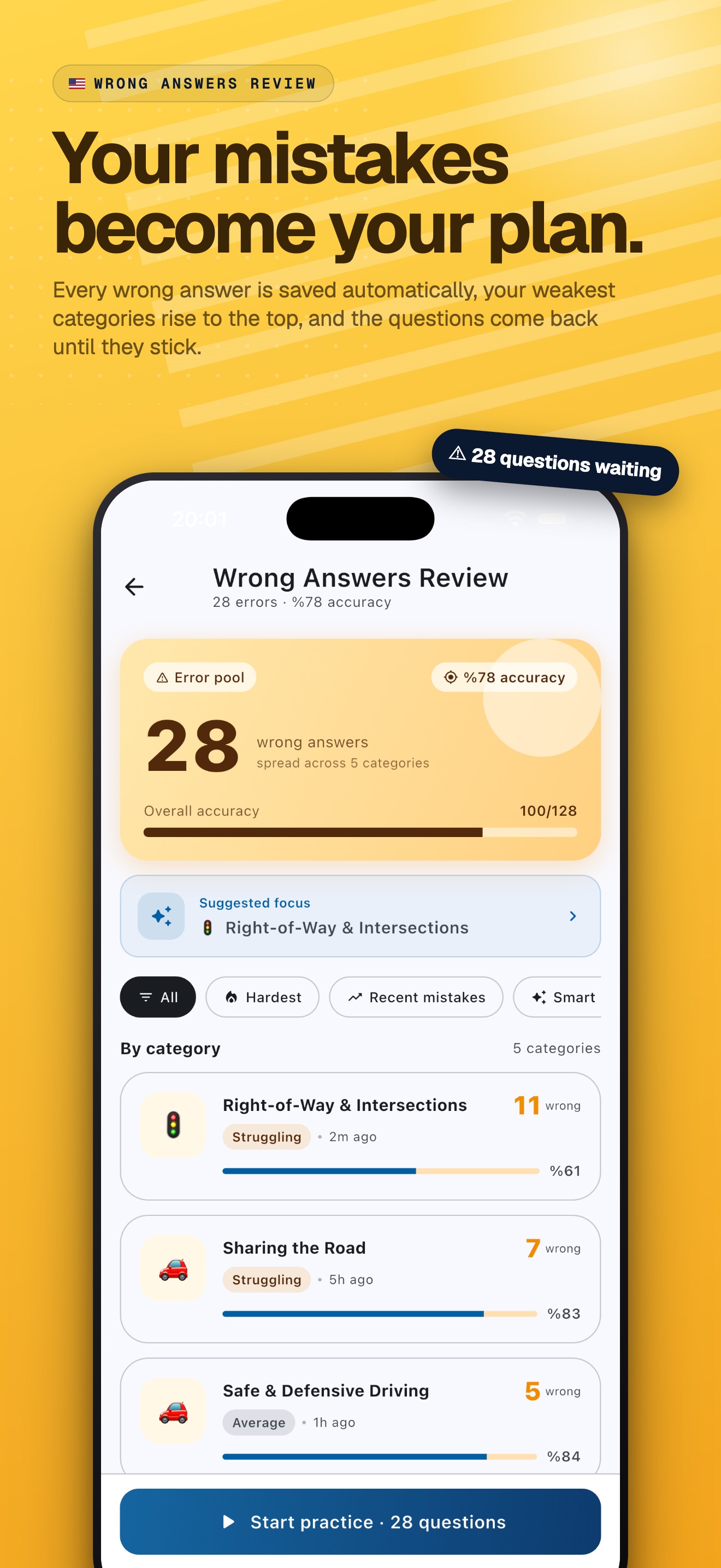 DMV Master wrong answers review — 28 missed questions organized by category with a suggested focus area