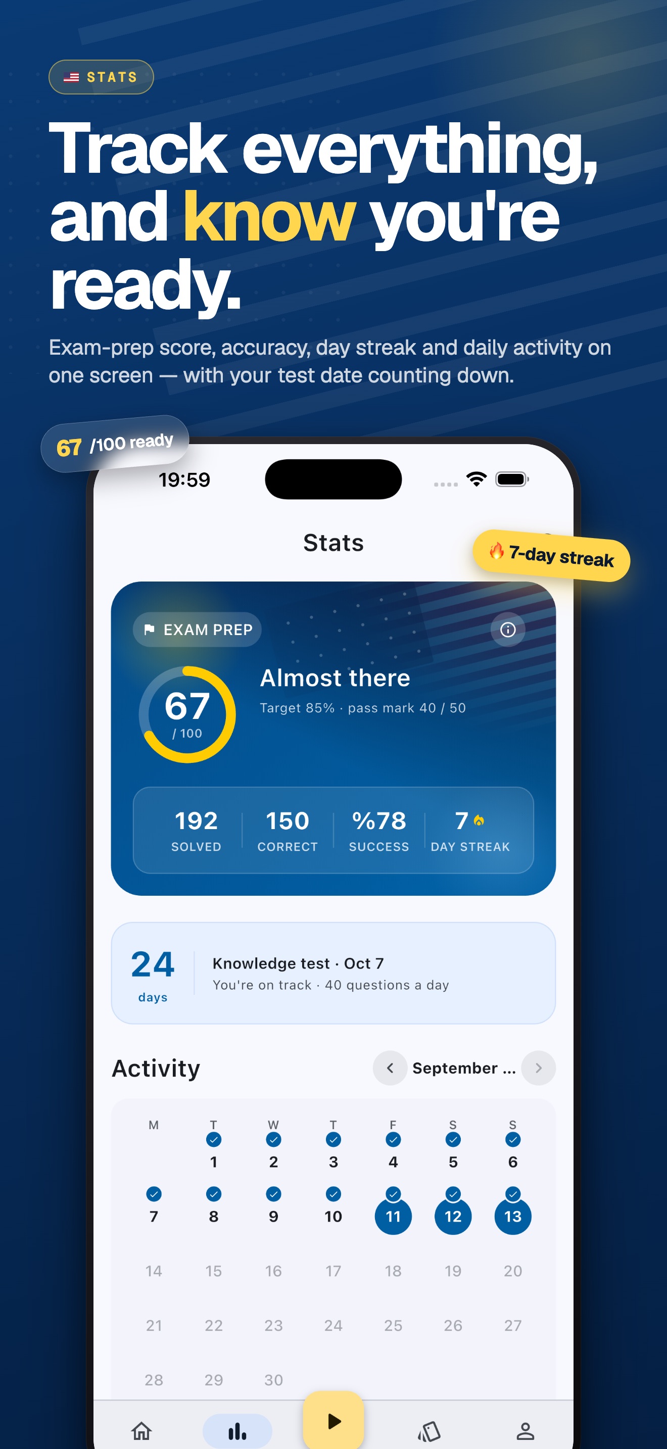DMV Master stats screen — exam readiness score, accuracy, streak, and weekly activity